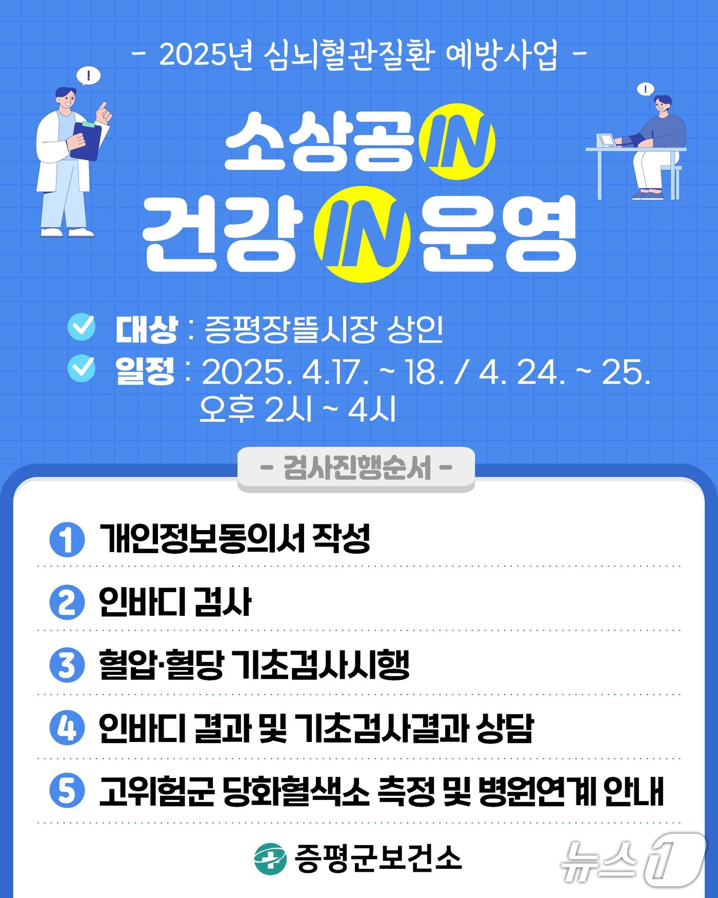 본문 이미지 - 충북 증평군보건소는 건강관리에 취약한 지역 소상공인을 위해 '소상공IN 건강IN 찾아가는 혈관 건강 원스톱 사업'을 운영한다./뉴스1