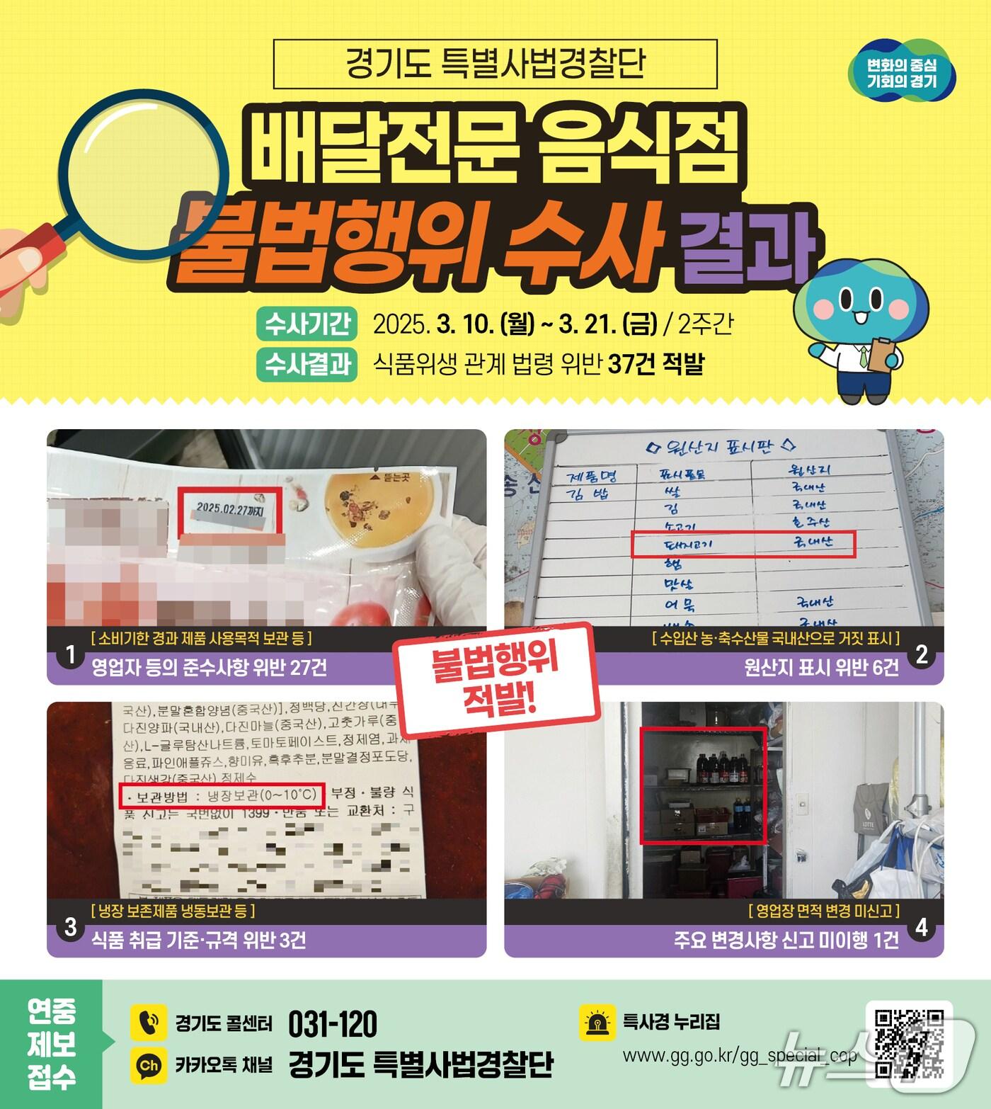 본문 이미지 - 배달전문 음식점 불법행위 수사결과 그래픽.&#40;경기도 제공, 재판매 및 DB 금지&#41;