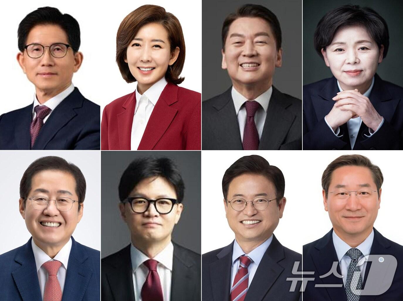본문 이미지 - 국민의힘 대선·경선 선거관리위원회가 16일 제21대 대통령후보자 1차 경선 진출자 8명을 발표했다. 사진은 경선 1차 진출자(가나다순,시계방향으로) 김문수 전 고용노동부 장관, 나경원 국민의힘 의원, 안철수 국민의힘 의원, 양향자 전 의원, 유정복 인천시장, 이철우 경북지사, 한동훈 전 국민의힘 대표, 홍준표 전 대구시장.(국민의힘 제공. 재판매 및 DB 금지) 2025.4.16/뉴스1