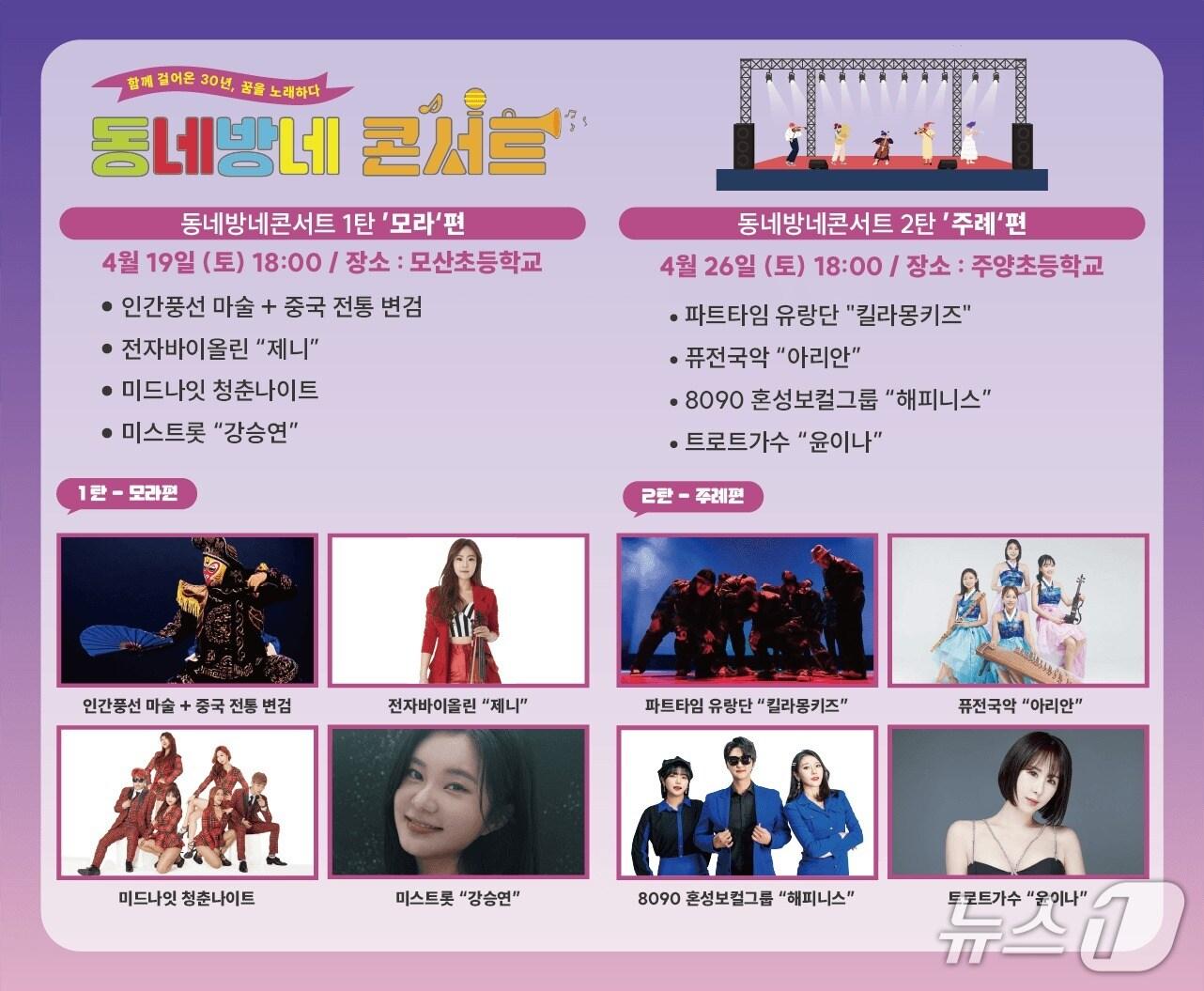 본문 이미지 - 부산 사상구 2025 동네방네 콘서트 안내 포스터.(사상구청 제공. 재판매 및 DB 금지)