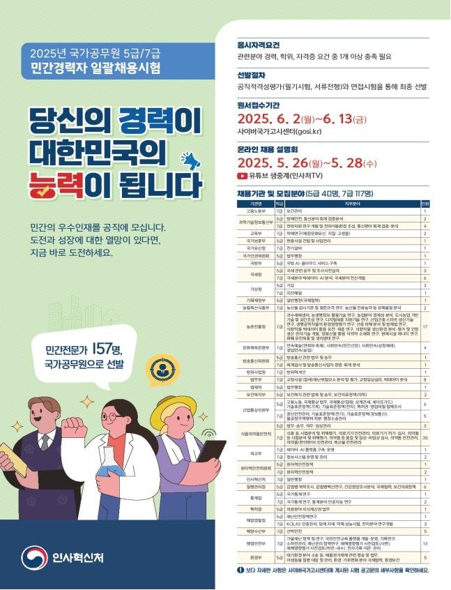 본문 이미지 - &#40;인사처 제공&#41;