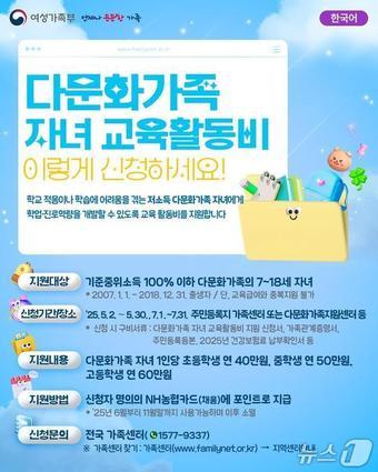본문 이미지 -  다문화가족 자녀교육활동비 안내 포스터.