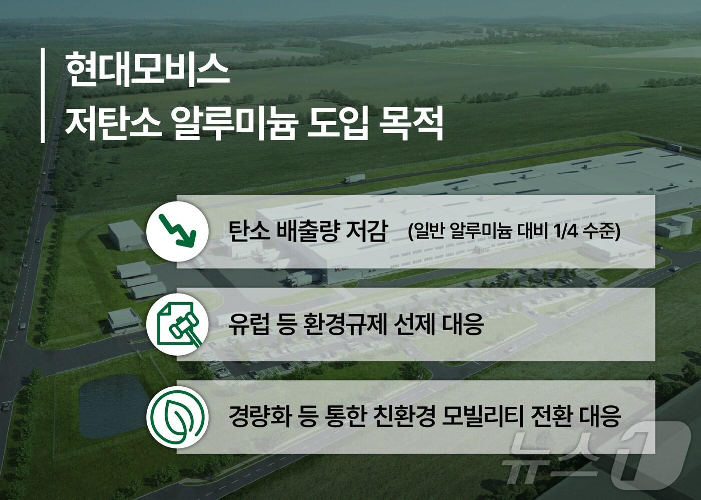 &#40;현대모비스 제공&#41;. 2025.04.02.