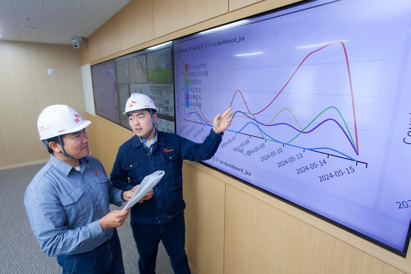 SK케미칼 구성원들이 안전 관리 시스템을 살펴보고 있다.(SK케미칼 제공) 