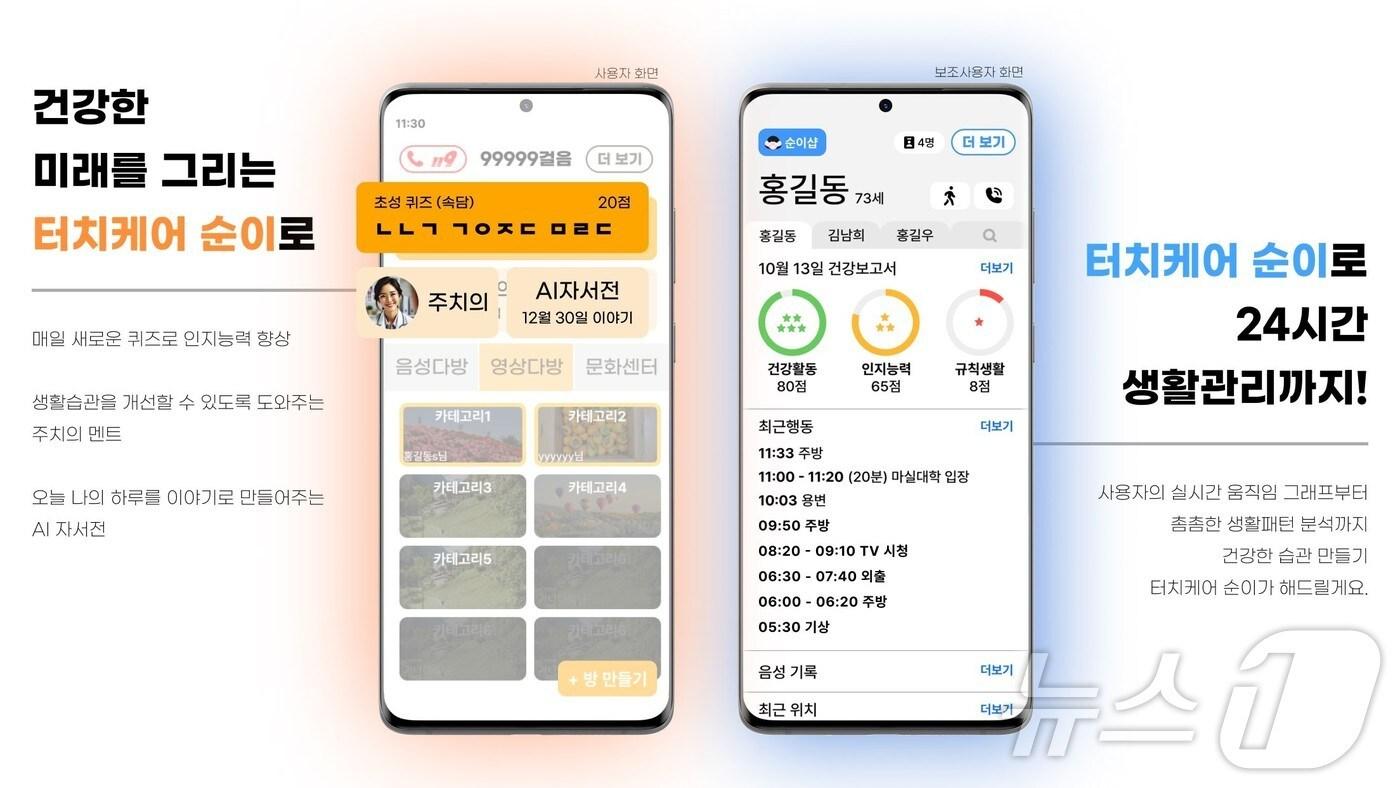 본문 이미지 - 실버케어 순이 매뉴얼.(용인시 제공)