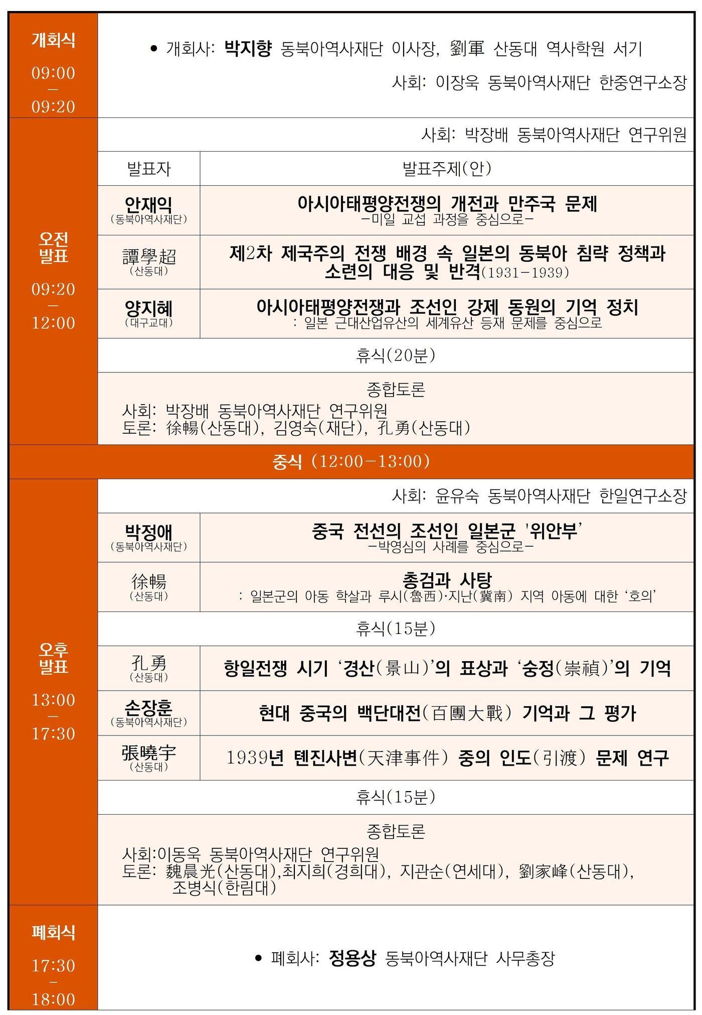 본문 이미지 - 국제학술회의 '동아시아와 제2차세계대전'