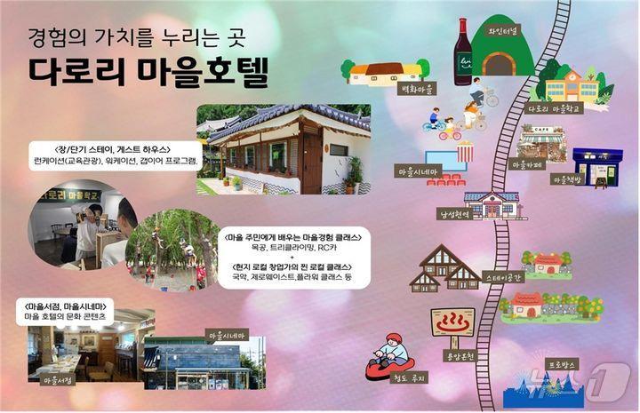 본문 이미지 - 빈집 재생 사업 포스터(경북도 제공. 재판매 및 DB 금지)2025..4.2/뉴스1