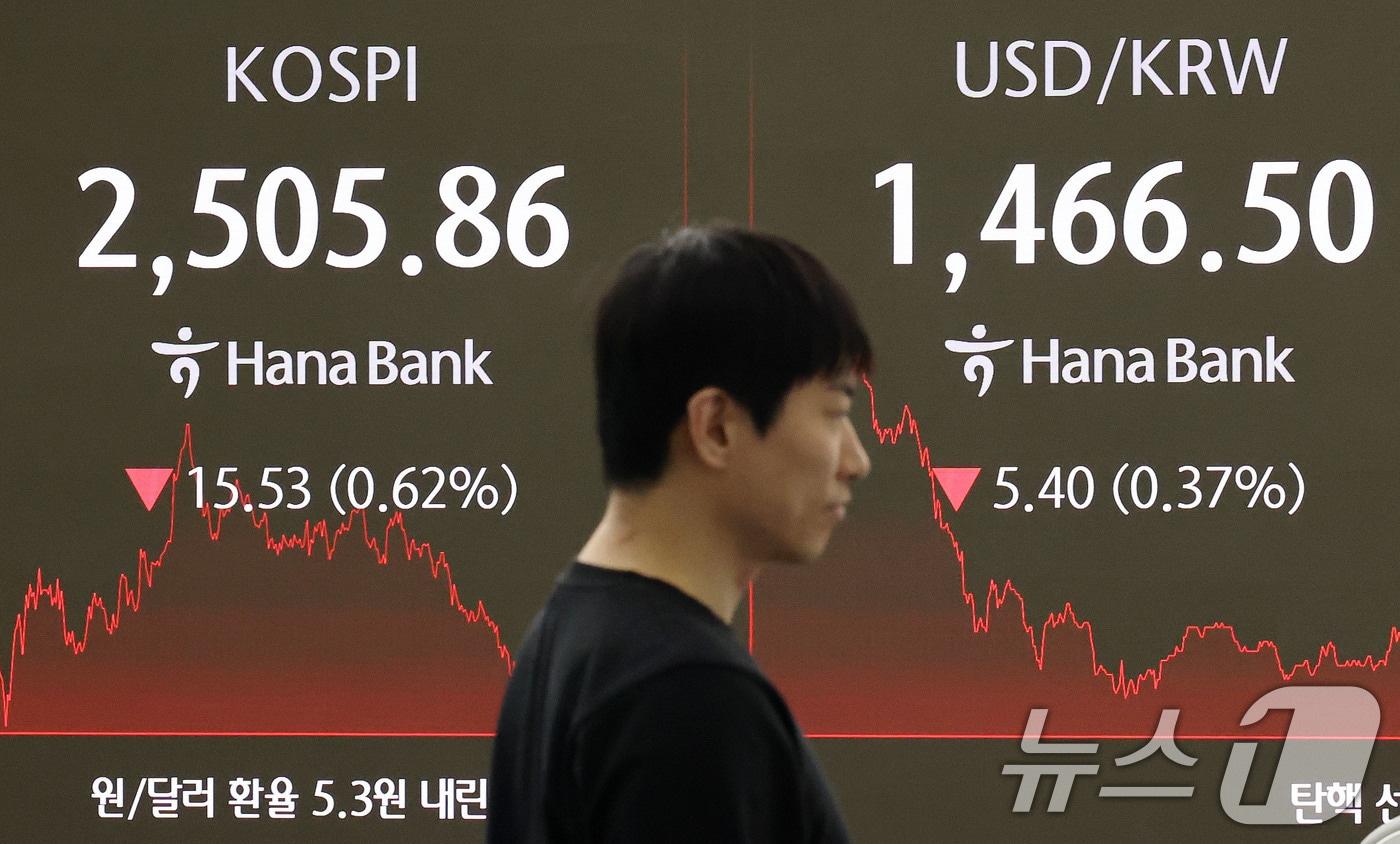 2일 서울 중구 하나은행 본점 딜링룸 전광판에 종가 현황이 표시돼 있다. 미국 트럼프 대통령의 상호관세 정책 발표를 하루 앞둔 이날 코스피 지수는 전 거래일 대비 15.53p(0.62%) 하락한 2505.86, 코스닥 지수는 6.60p(0.95%) 하락한 684.85로 장을 마감했다. 달러·원 환율은 내림세를 보이고 있다. ⓒ News1 박세연 기자