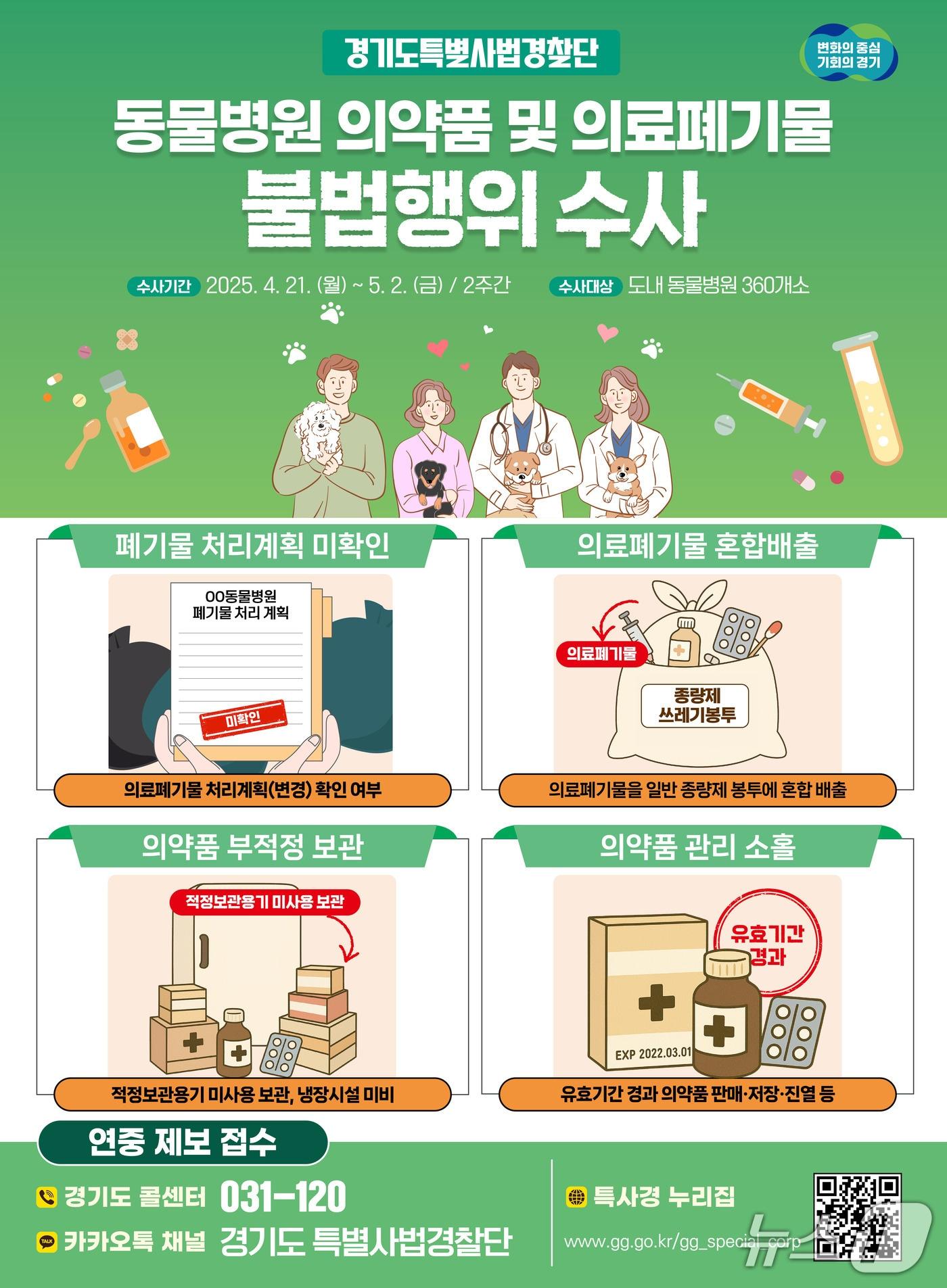 본문 이미지 - 동물병원 의약품 및 의료폐기물 불법행위 집중 수사 그래픽.(경기도 제공, 재판매 및 DB 금지)