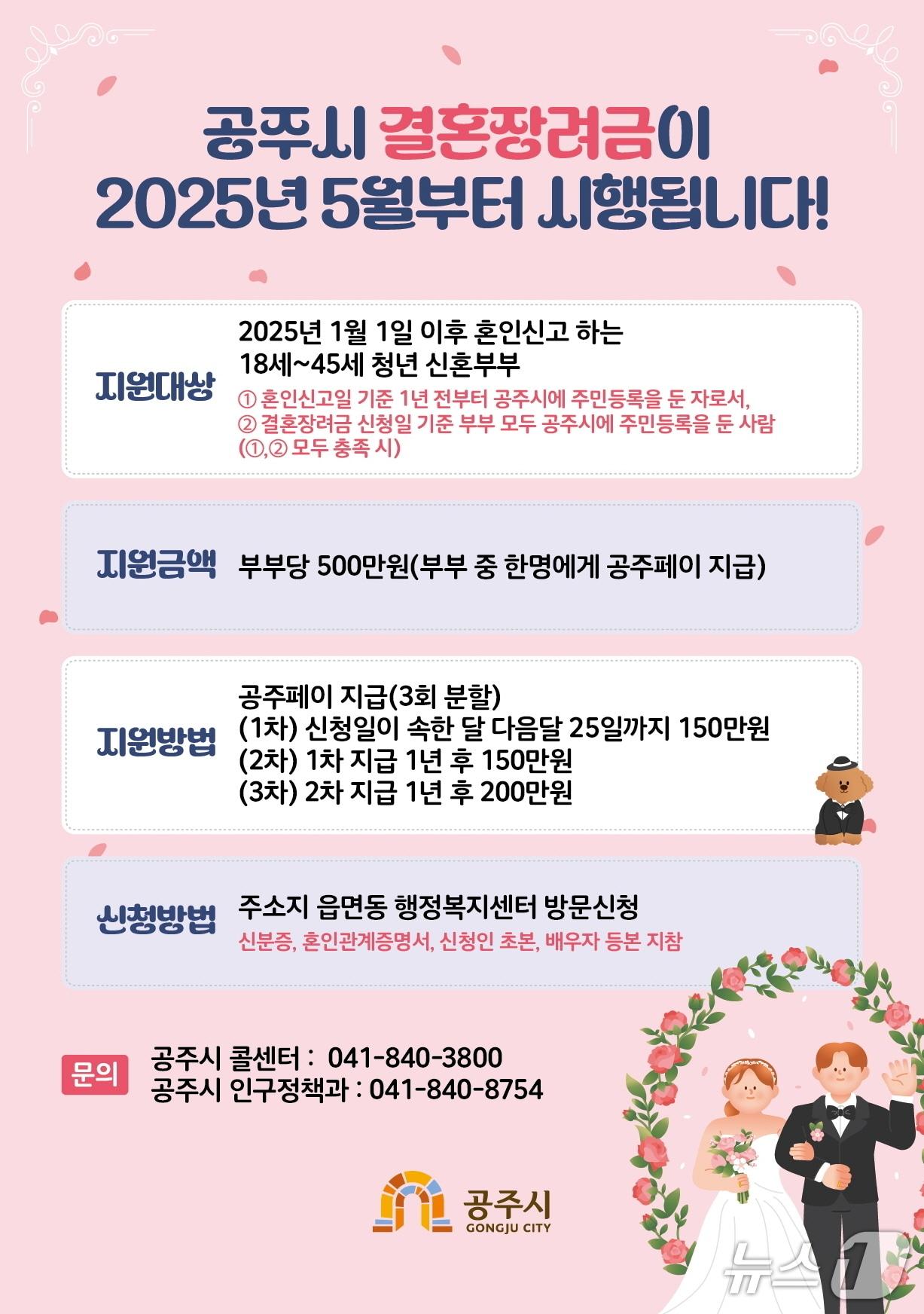 본문 이미지 - 공주시 결혼장려금 안내문./뉴스1