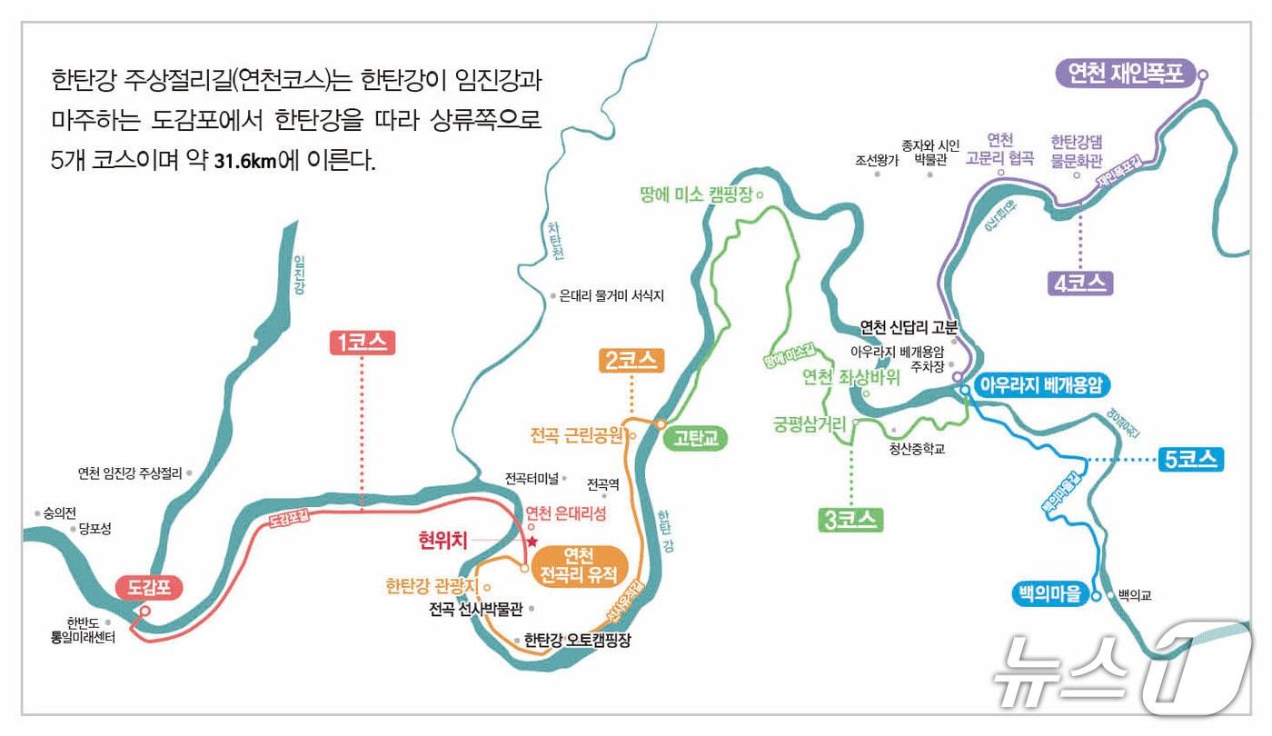 한탄강 주상절리길 코스. &#40;연천군 제공, 재판매 및 DB금지&#41;