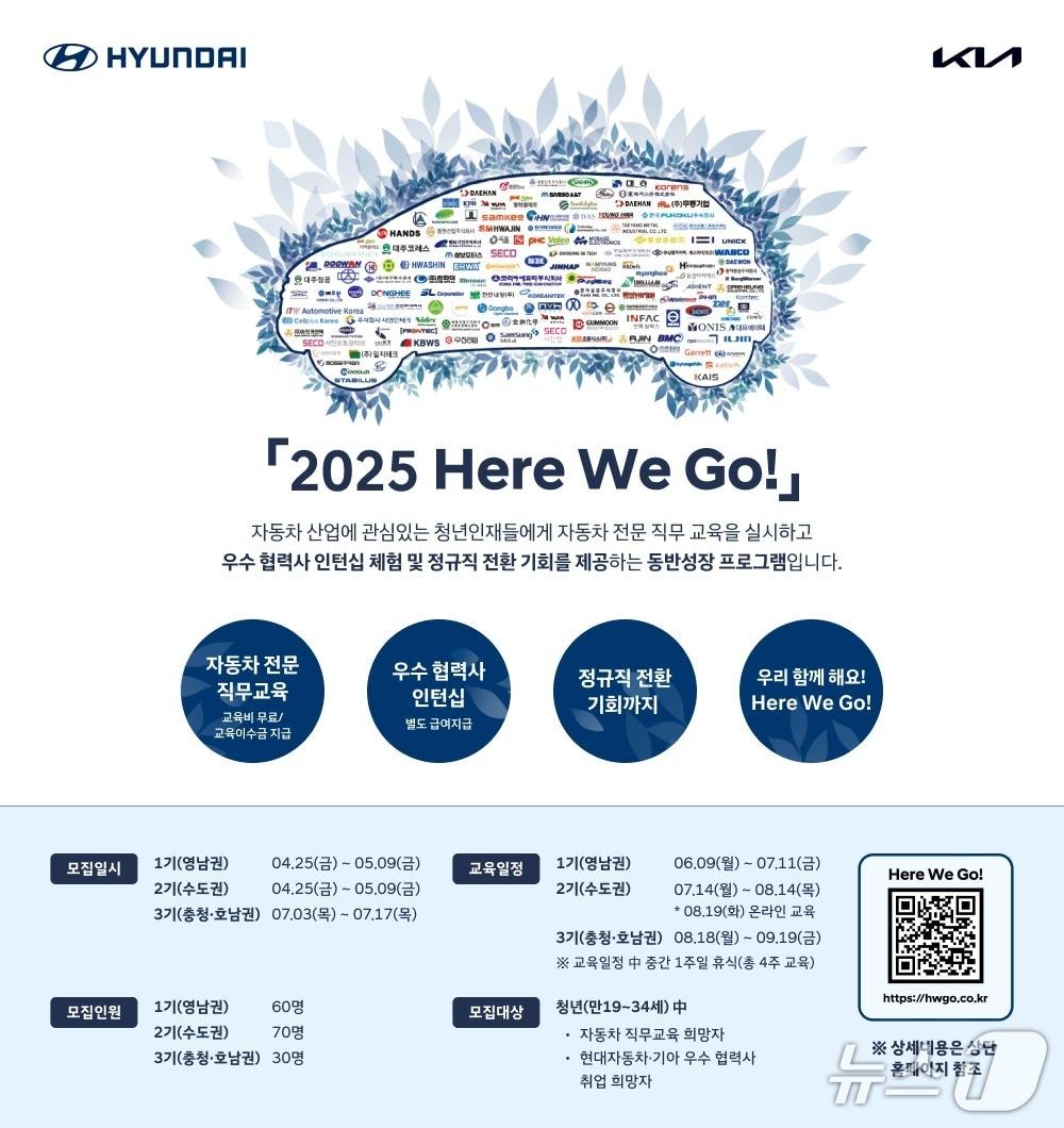 본문 이미지 - (현대차·기아 제공) 