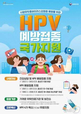 본문 이미지 -  사람유두종바이러스(HPV) 예방접종 홍보 포스터.