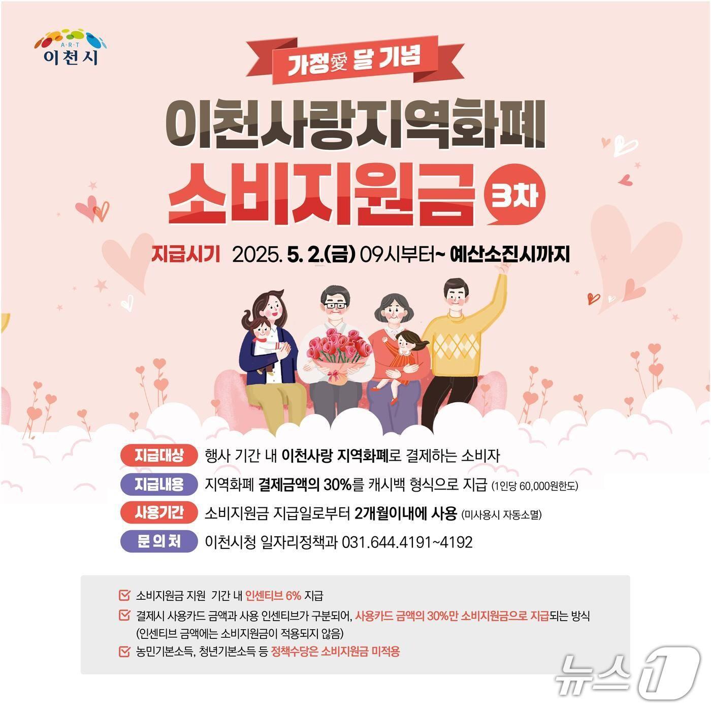 본문 이미지 - 이천시 ‘가정애(愛)달 기념’ 지역화폐 지급 안내 포스터.(이천시 제공)