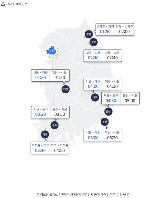 본문 이미지 - (한국도로공사 홈페이지 갈무리)