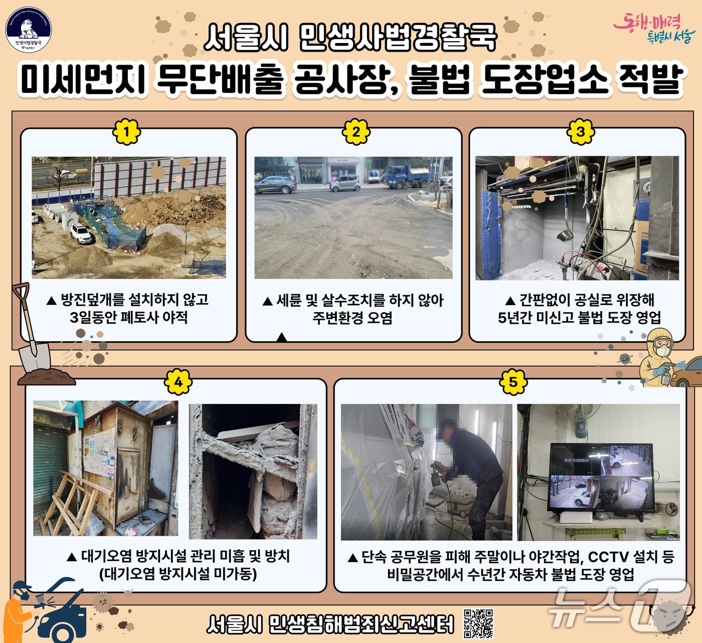 본문 이미지 - 미세먼지 불법 배출 공사장 적발 인포그래픽.(서울시 제공)