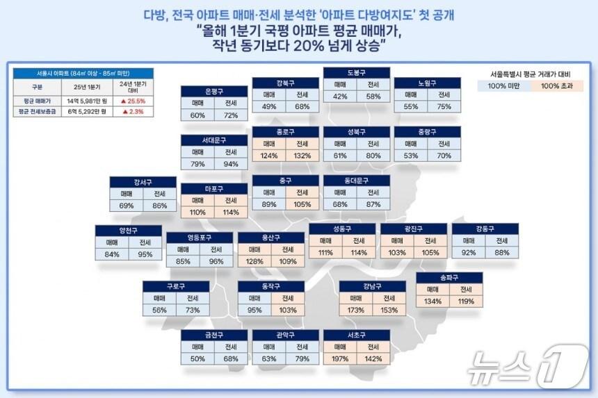 본문 이미지 -  다방 1분기 아파트 대동여지도 공개 &#40;다방 제공&#41;