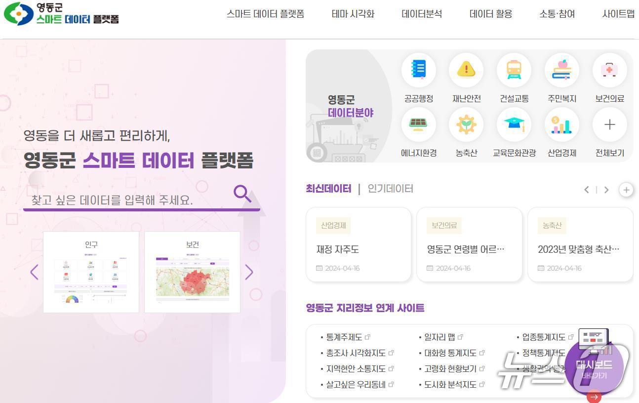 본문 이미지 - 영동군 스마트 테이터 플랫폼 (영동군 제공. 재판매 및 DB금지) /뉴스1