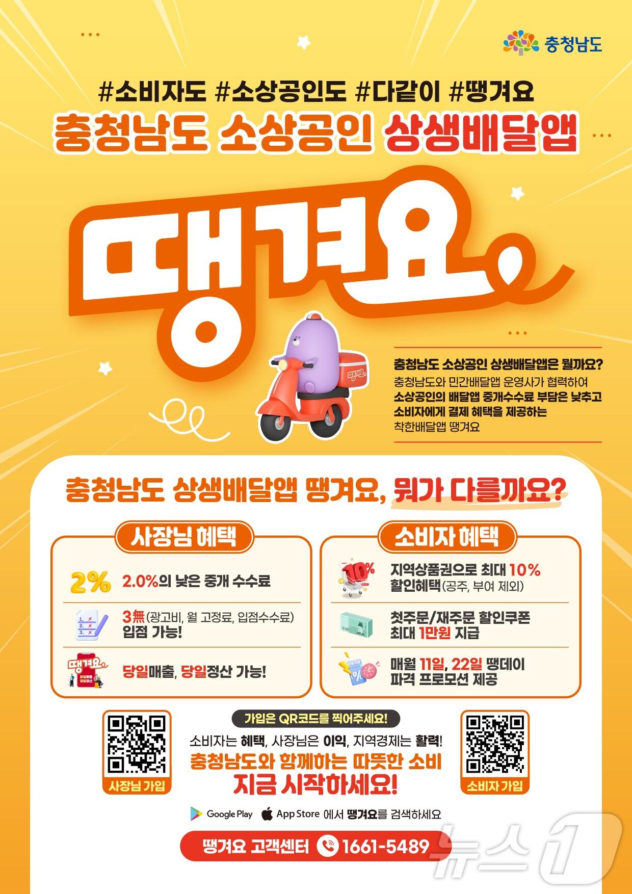 본문 이미지 - 충남 소상공인 상생 배달앱 ‘땡겨요’ 포스터. (충남도 제공. 재판매 및 DB금지) /뉴스1