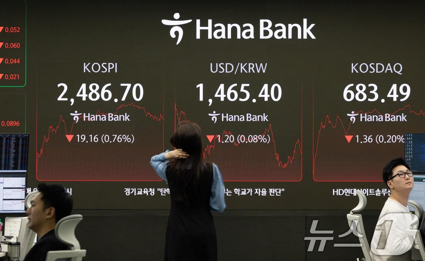 3일 서울 중구 하나은행 본점 딜링룸 전광판에 종가 현황이 표시돼 있다. 2025.4.3/뉴스1 ⓒ News1 이승배 기자