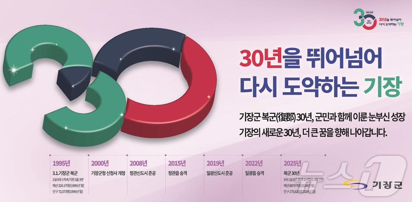 기장군 복군 30주년 홍보문&#40;기장군청 제공. 재판매 및 DB 금지&#41;