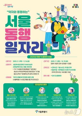 본문 이미지 -  (서울시 제공) 