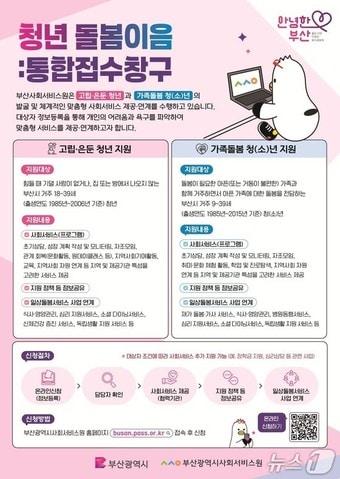 본문 이미지 - 청년 돌봄이음 사업 홍보물(부산시청 제공)