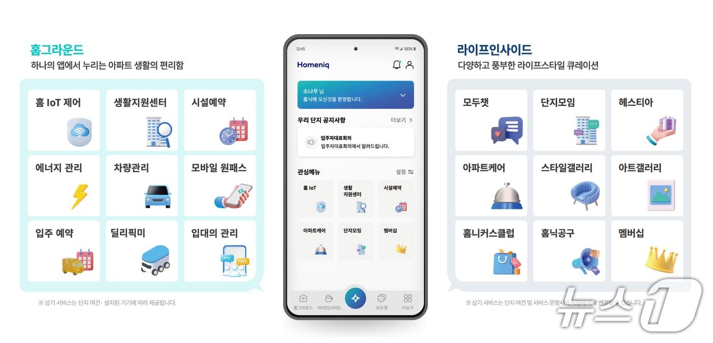 홈닉 주요 제공 서비스&#40;삼성물산 제공&#41;