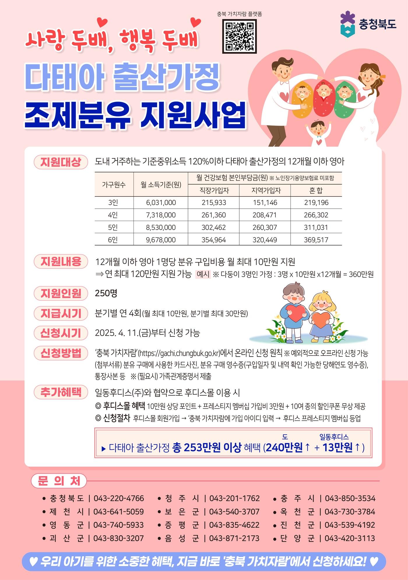 본문 이미지 - 다태아 출산가정 조제분유 지원사업 홍보물/뉴스1