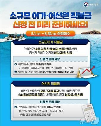 본문 이미지 - (해양수산부 제공)
