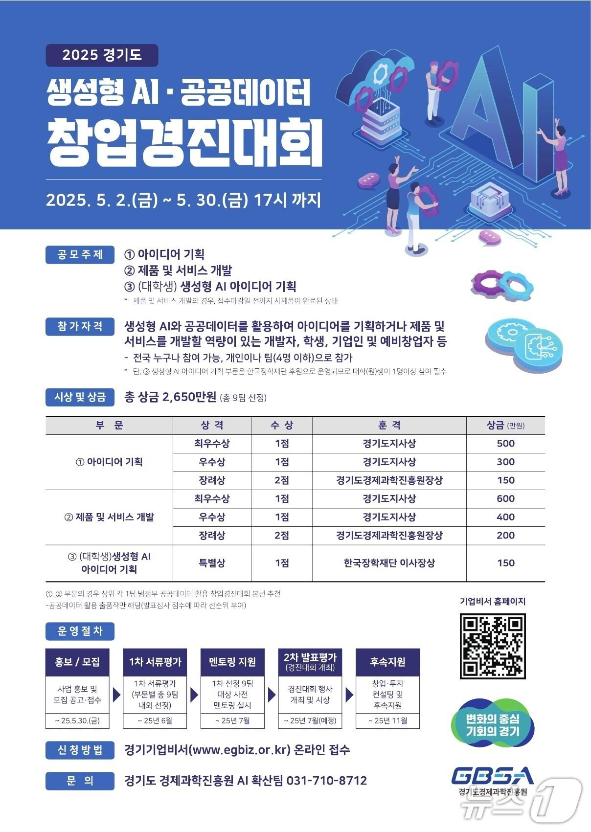 본문 이미지 - 경기도경제과학진흥원이 '2025년 경기도 생성형 AI·공공데이터 활용 창업경진대회' 참가자를 다음달 30일까지 모집한다.(경과원 제공. 재판매 및 DB금지)/뉴스1