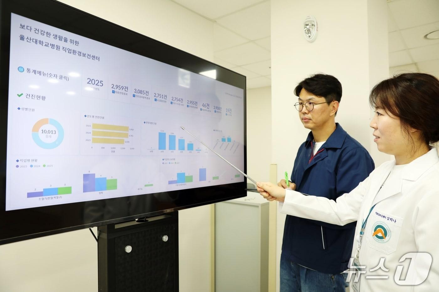 본문 이미지 - 울산대학교병원이 산업보건관리자 통계서비스를 개발해 오는 5월부터 본격 운영에 들어간다고 밝혔다.(울산대병원제공. 재판매 및 DB 금지)
