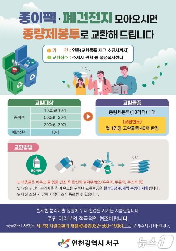 본문 이미지 - 홍보문(인천 서구 제공.재판매 및 DB금지)