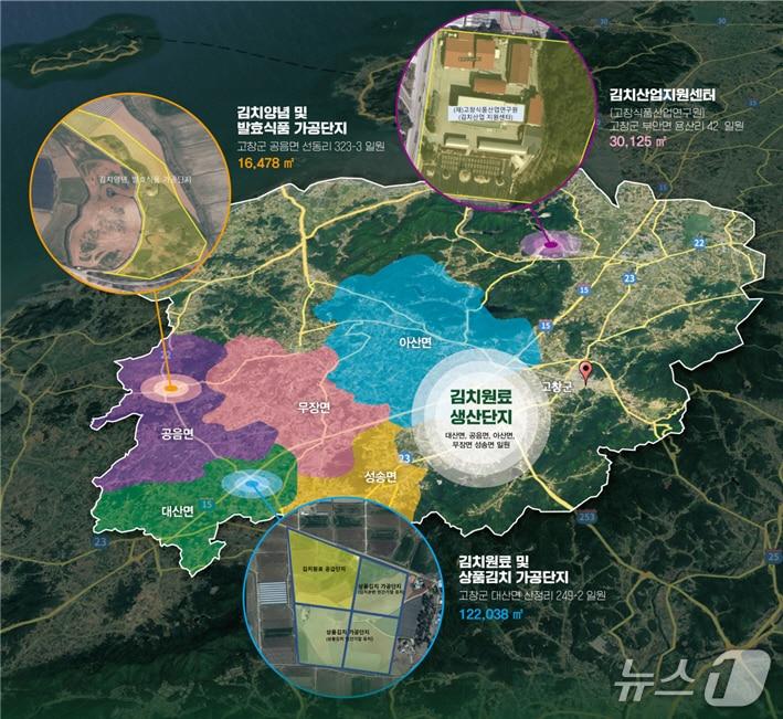 본문 이미지 - 고창식품산업연구원이 고창의 대표 농산물인 무를 주원료로 한 소비자 맞춤형 김치 3종류를 개발한다. 고창군 사시사철 김치산업화 단지 계획도(고창군 제공, 재판매 및 DB금지)