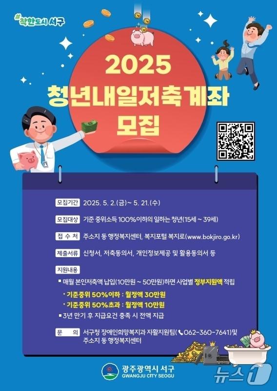 본문 이미지 - 광주 서구 청년내일저축계좌 신규 가입자 모집 포스터.(광주 서구 제공. 재판매 및 DB금지) 2025.4.30/뉴스1 