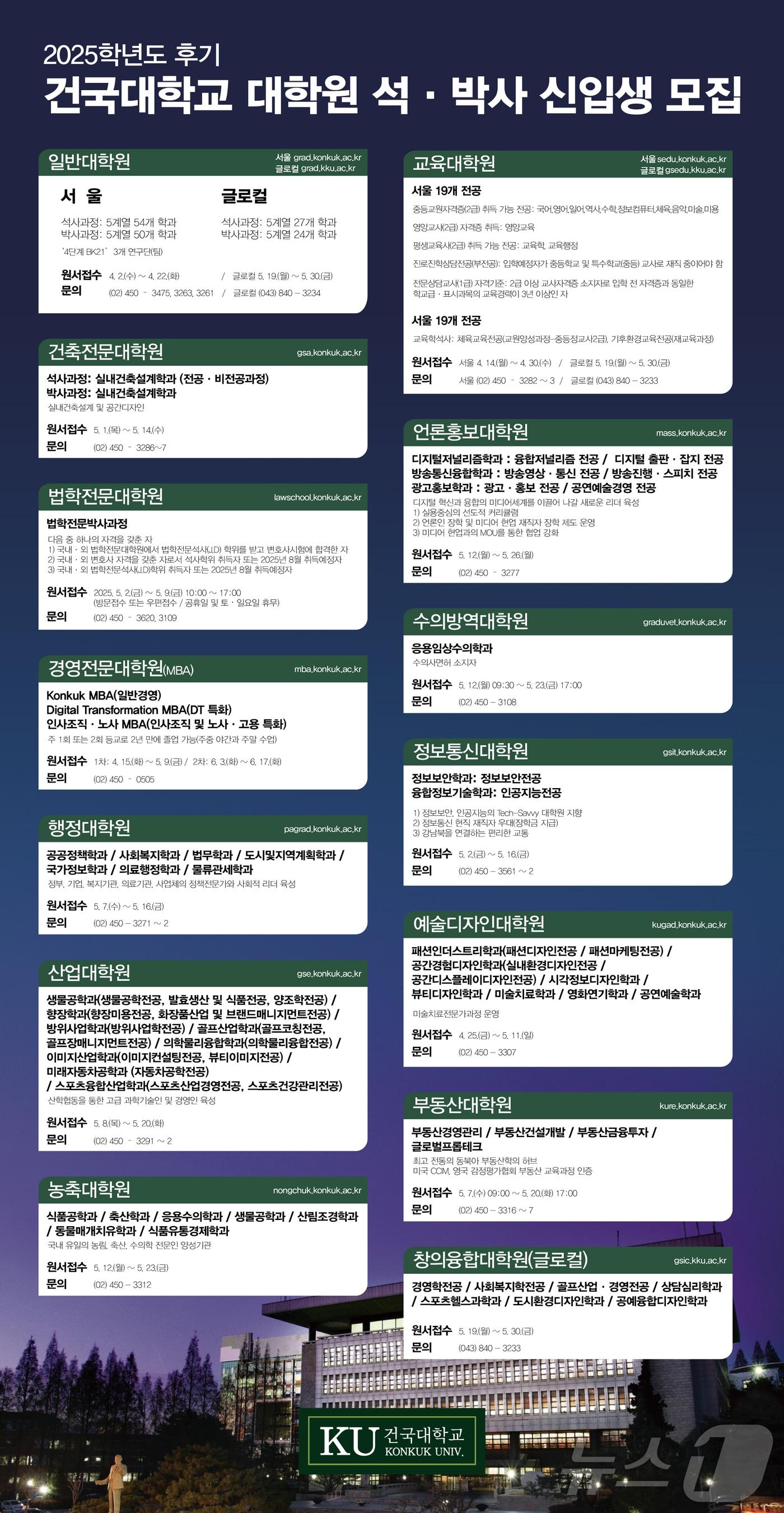 본문 이미지 - 건국대 제공