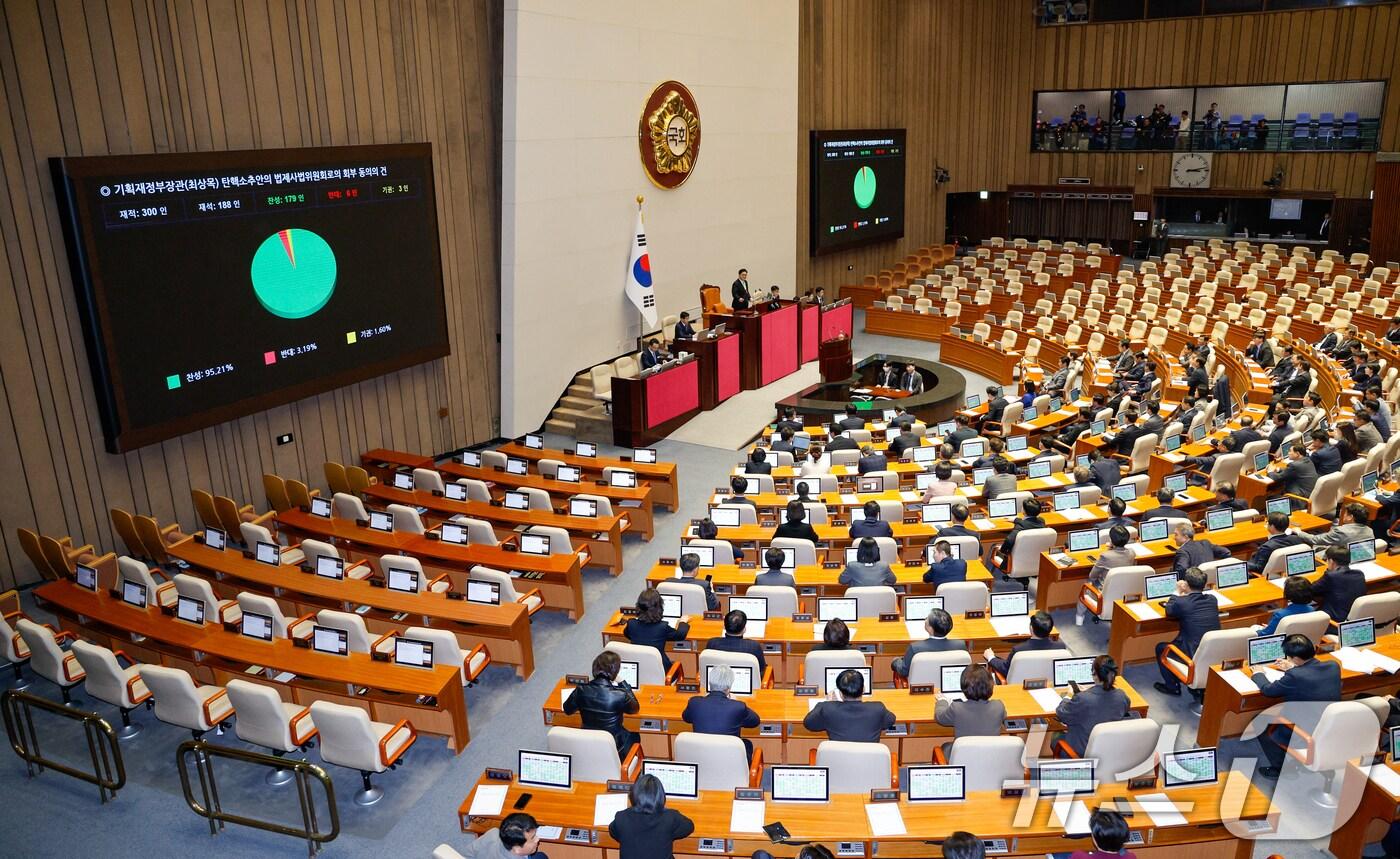 4일 오후 서울 여의도 국회에서 열린 제424회국회(임시회) 제1차 본회의에서 기획재정부장관(최상목) 탄핵소추안의 법제사법위원회로의 회부 동의의 건이 국민의힘 불참 속에 재적 300인, 재석 188인, 찬성 179인, 반대 6인, 기권 3인으로 통과되고 있다. 2025.4.4/뉴스1 ⓒ News1 안은나 기자