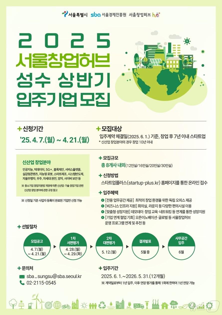 본문 이미지 - 2025 상반기 서울창업허브 성수 입주기업 모집.&#40;서울시 제공