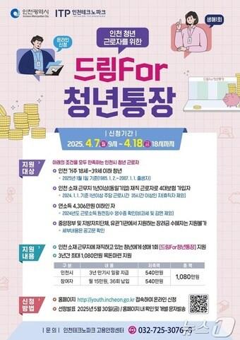 본문 이미지 - '드림For청년통장' 홍보 포스터(인천시 제공) / 뉴스1
