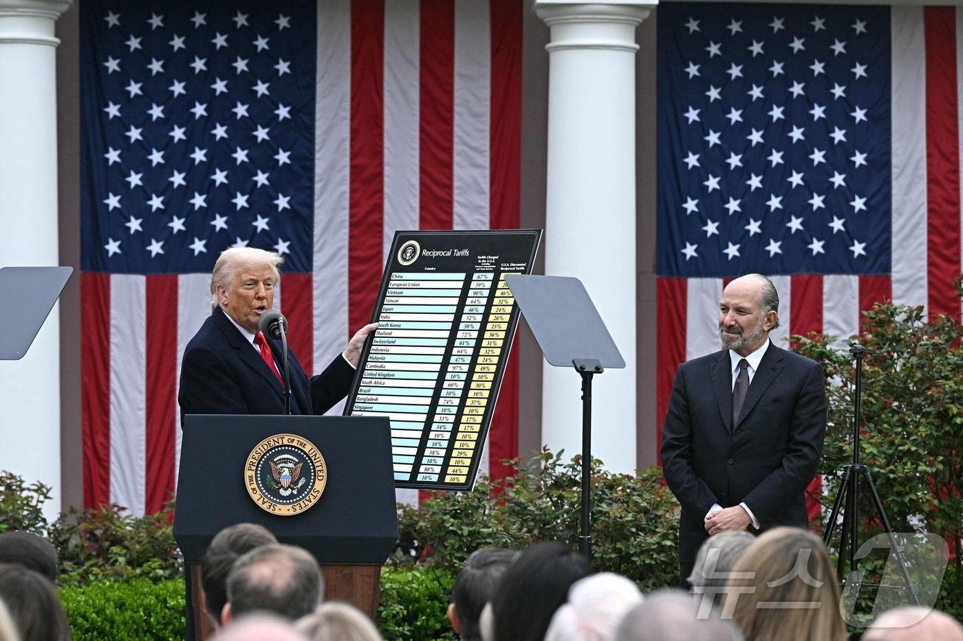 지난 2일&#40;현지시간&#41; 미국 워싱턴DC 백악관 로즈가든에서 열린 상호관세 부과 행정명령 서명 행사에서 도널드 트럼프 미국 대통령이 하워드 러트닉 상무부 장관으로부터 건네 받은 국가별 상호관세율이 적힌 차트를 들어 보이고 있다. ⓒ AFP=뉴스1 ⓒ News1 류정민 특파원