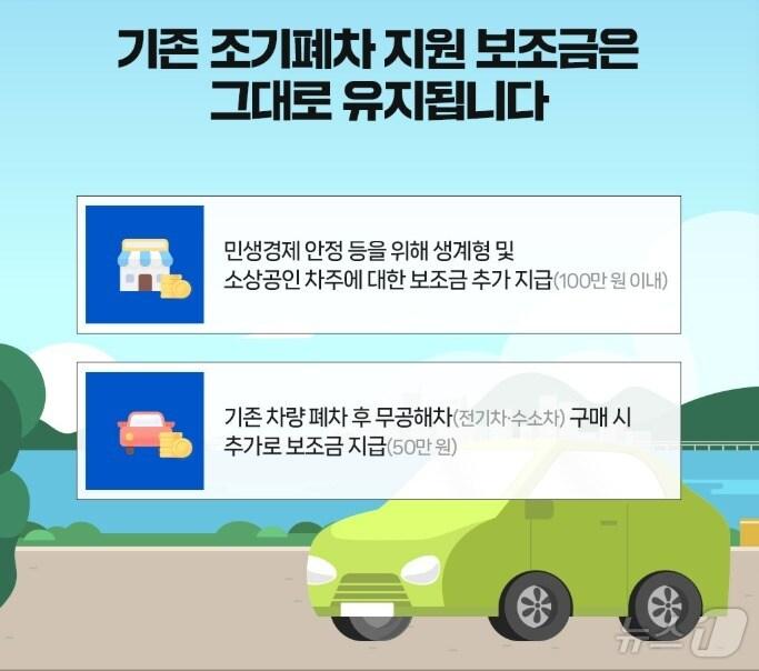 본문 이미지 - 조기폐차 홍보물.(전남도 제공. 재판매 및 DB금지) 2025.4.7/뉴스1