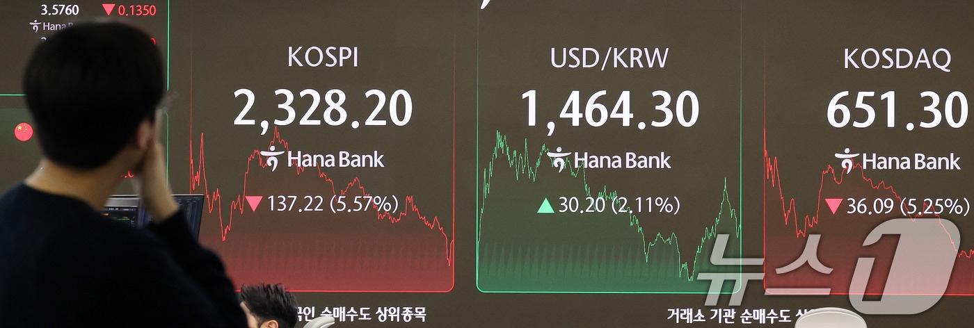 7일 서울 중구 하나은행 딜링룸 전광판에 종가 현황이 표시돼 있다. 2025.4.7/뉴스1 ⓒ News1 박지혜 기자