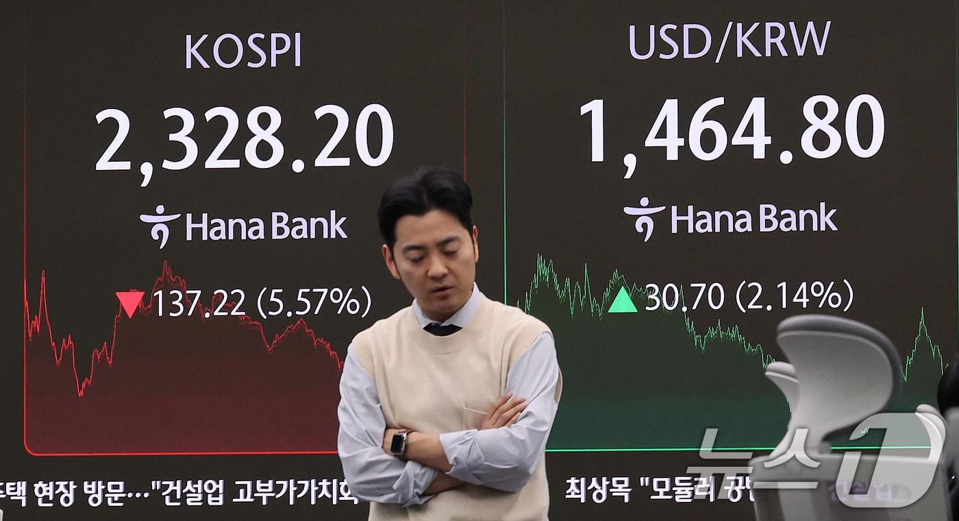 7일 서울 중구 외환은행 딜링룸 전광판에 종가 현황이 표시돼 있다. 이날 코스피는 전 거래일 종가와 비교해 137.22포인트(p)(5.57%) 하락한 2328.20으로 마감했다. 코스닥은 전 거래일 대비 36.09p(5.25%) 하락한 651.30으로 거래를 마쳤다. 서울외환시장에서 달러·원 환율은 전 거래일 오후 3시 30분 종가 대비 33.7원 오른 1467.8에 마감했다. ⓒ News1 박지혜 기자