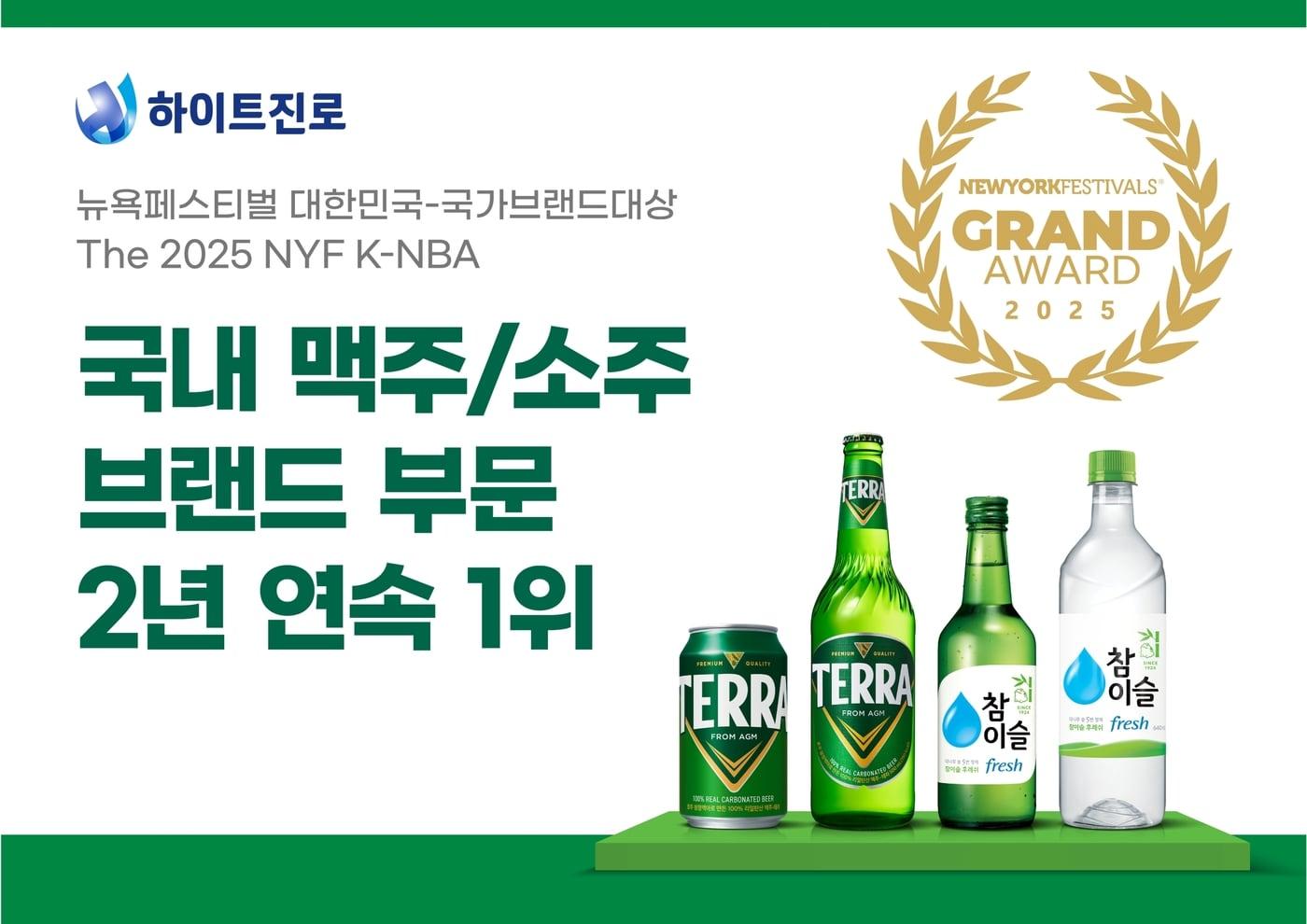 (하이트진로 제공)