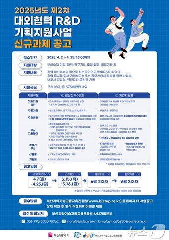본문 이미지 - 제2차 대외협력 R&D기획지원사업 공고 포스터(BISTEP 제공. 재판매 및 DB 금지)