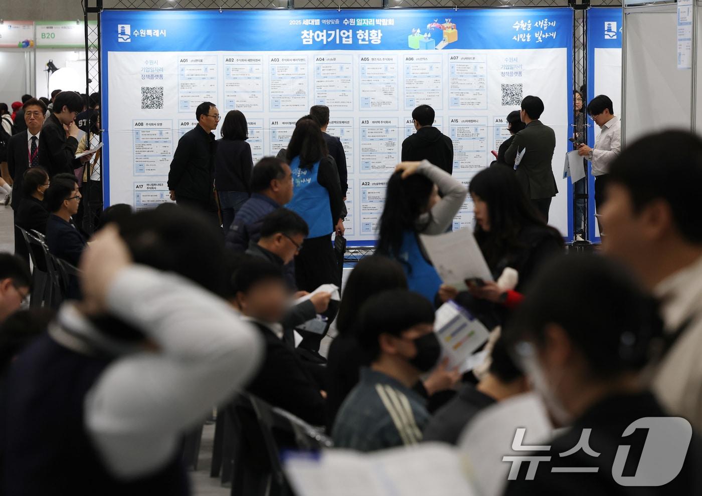 청년 일자리 박람회. &lt;자료사진&gt;  2025.4.9/뉴스1 ⓒ News1 김영운 기자