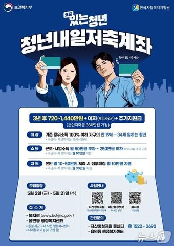 본문 이미지 - 부산시 '청년내일저축계좌' 신규 대상자 모집 홍보물(부산시청 제공. 재판매 및 DB 금지)