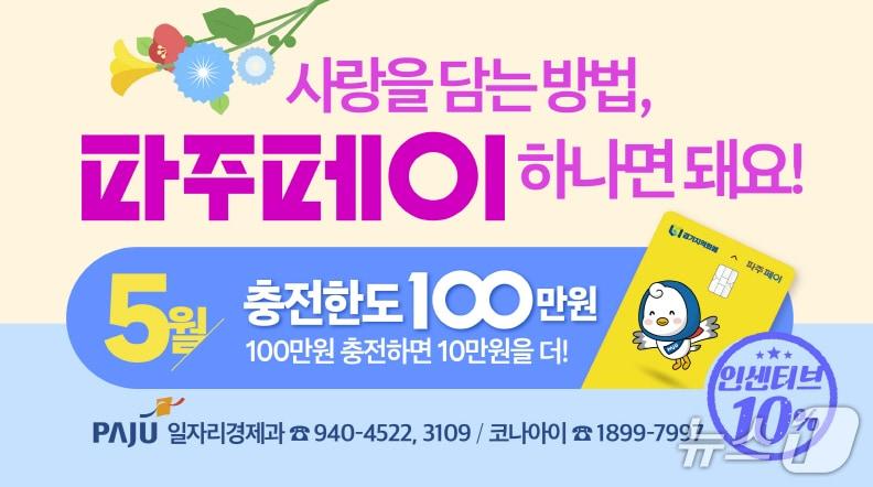 본문 이미지 - &#40;파주시 제공, 재판매 및 DB금지&#41;