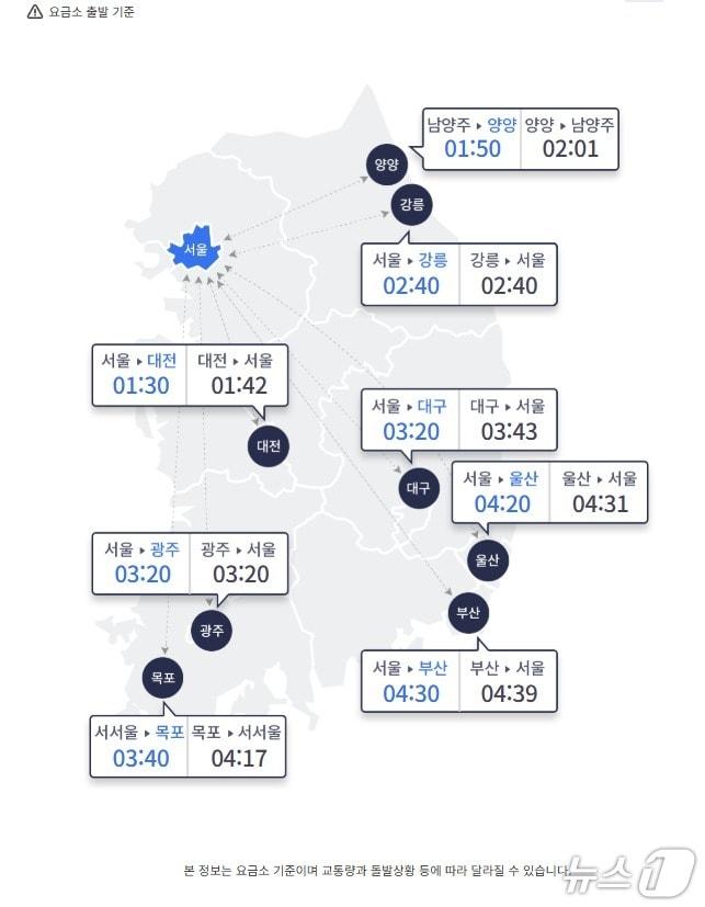 본문 이미지 - (한국도로공사 홈페이지 갈무리)