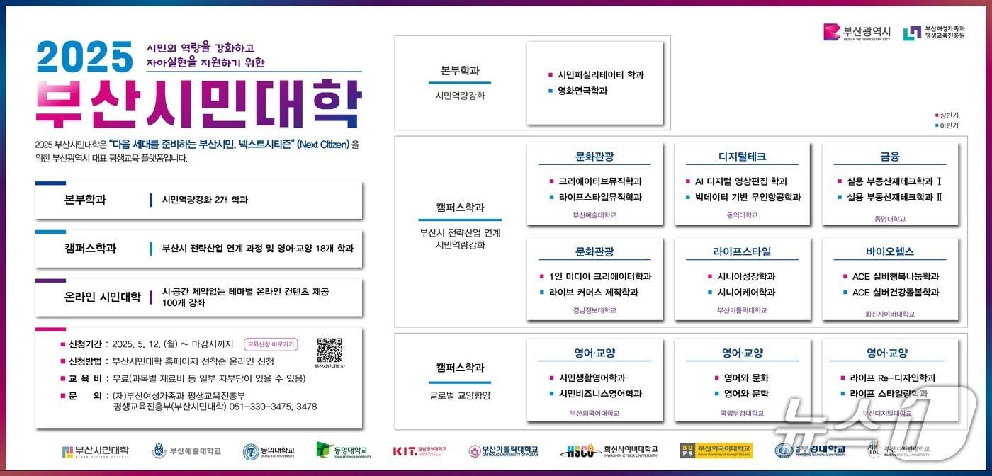 부산시민대학 개장 홍보물.(부산시청 제공. 재판매 및 DB 금지)